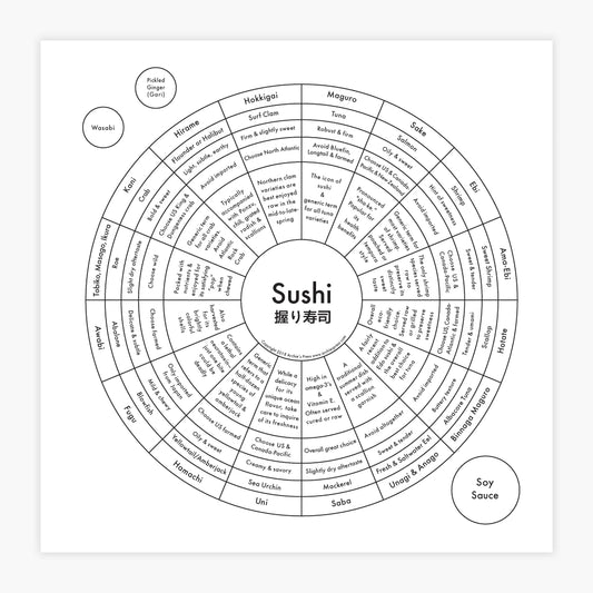 Sushi | Archie Press (NY)