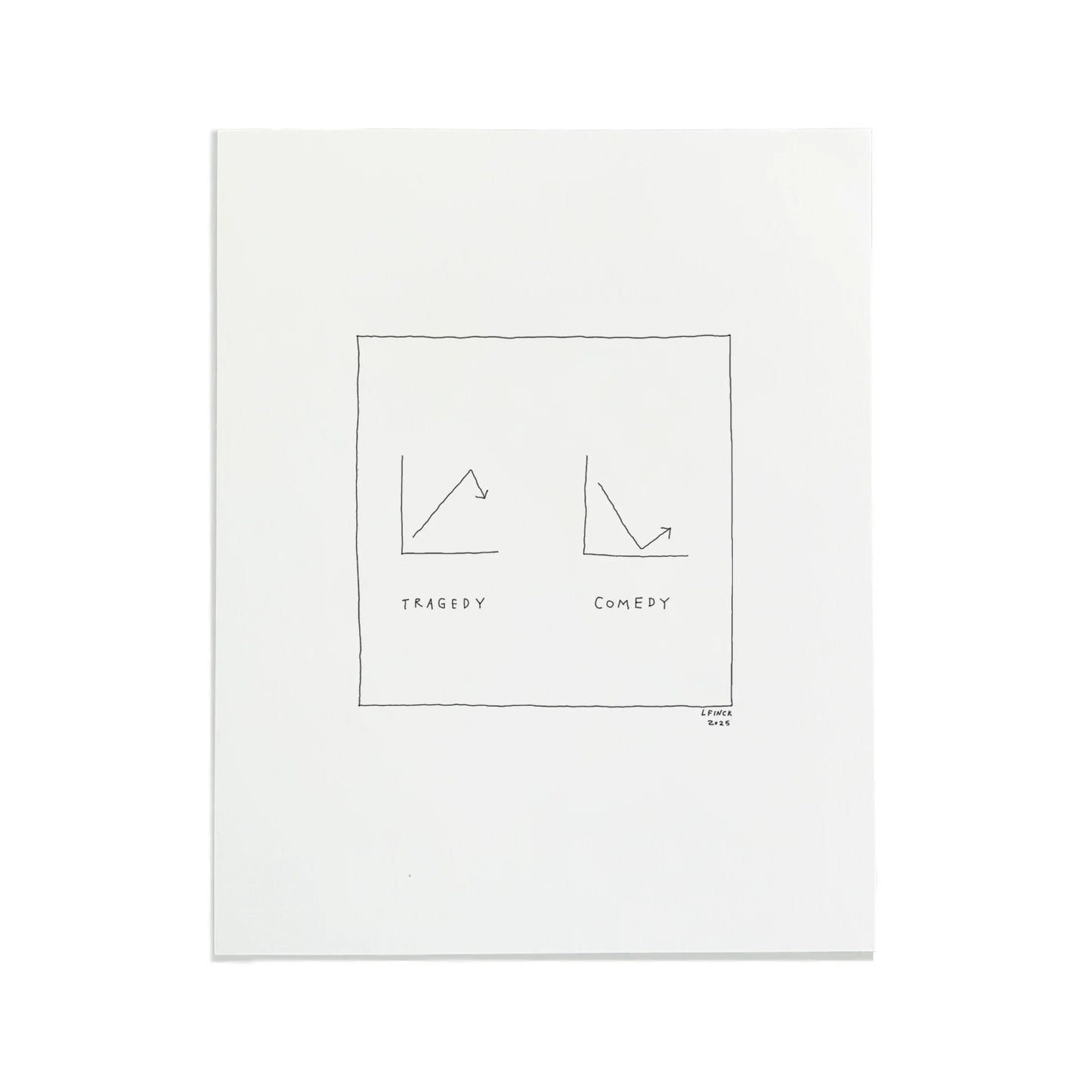 Tragedy & Comedy Letterpress Print | Liana Finck (NY)