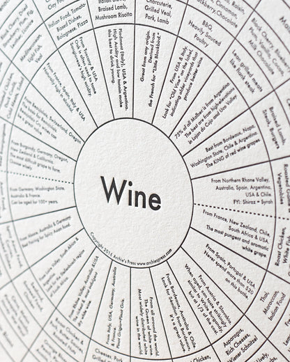 Wine | Archie’s Press (NY)