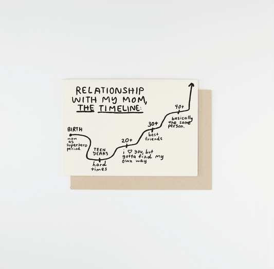 Mom Timeline Card | People I've Loved (CA)