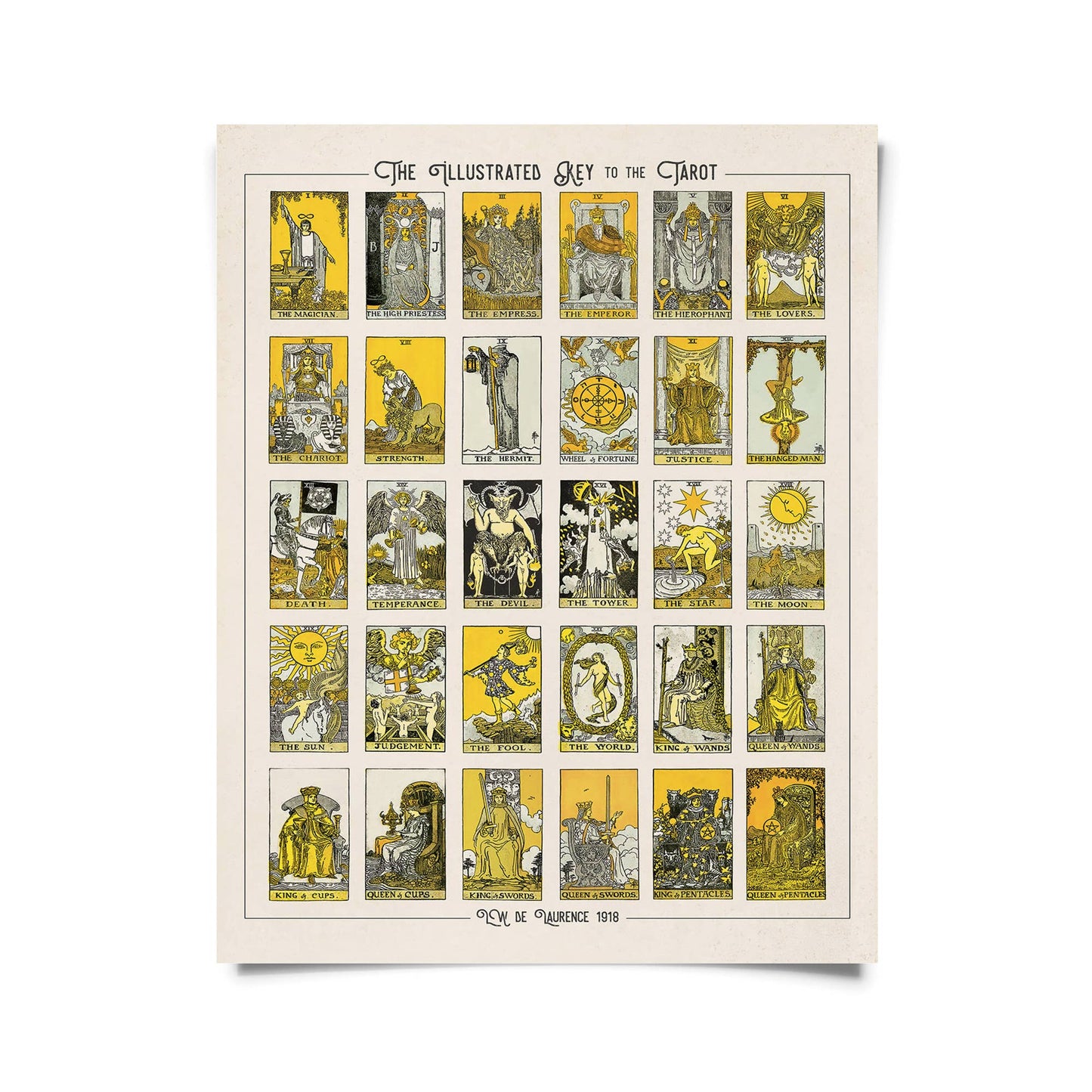 Vintage Tarot Card Chart Print | Curious Prints (TX)