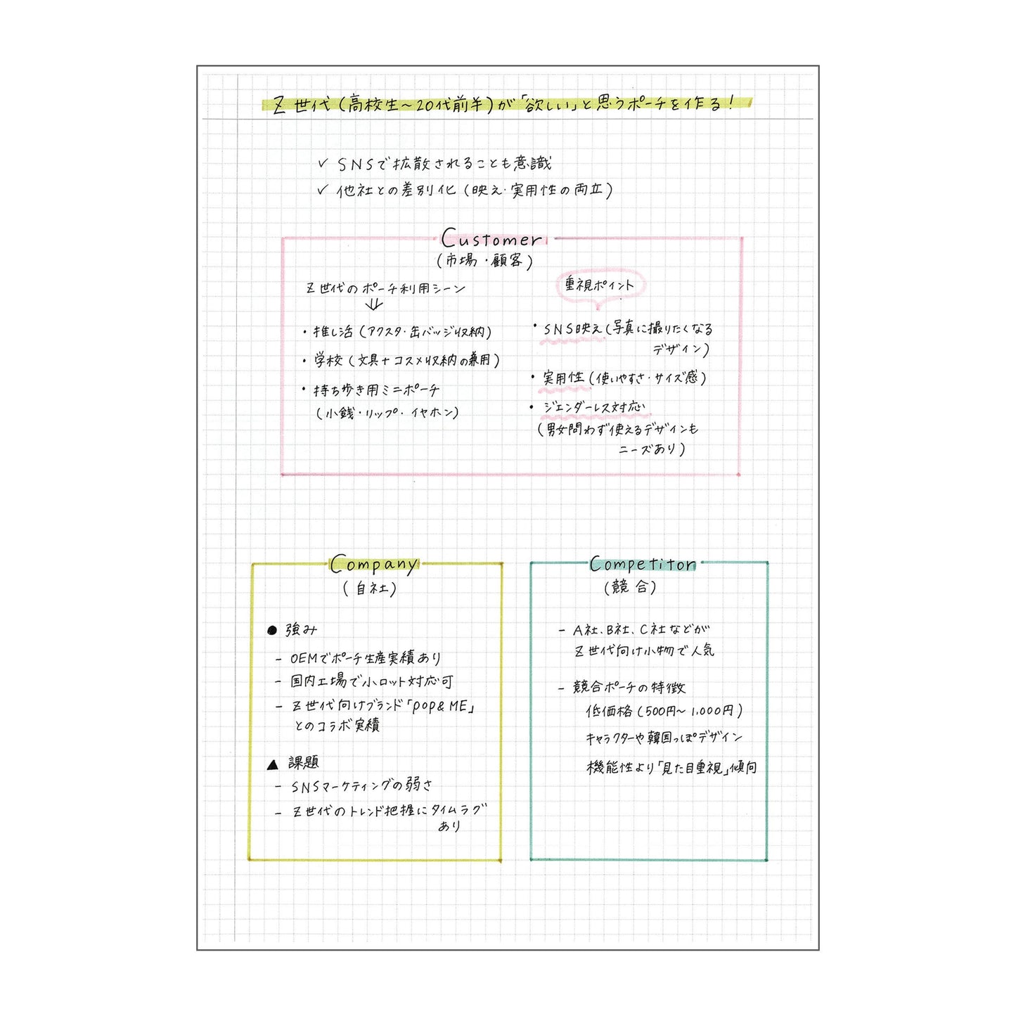 EDiT Notebook A6 | Mark's (Japan)