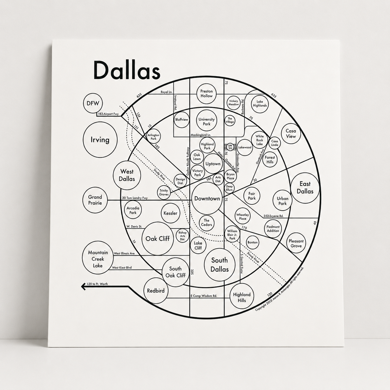Dallas | Archie’s Press (NY)
