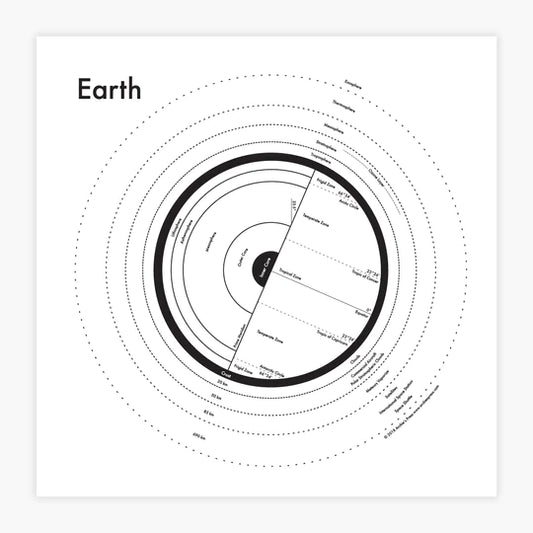 Earth | Archie Press (NY)