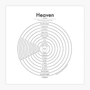 Heaven | Archie Press (NY)