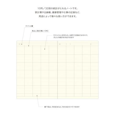 Laconic Spreadsheet Notebook page layout with a title line, 10 header columns and 32 rows