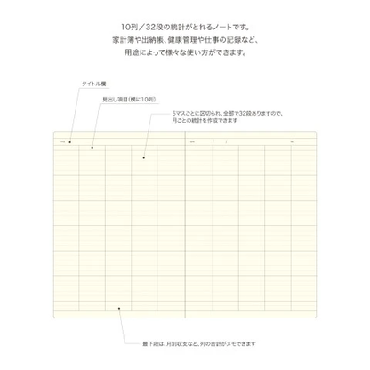 Laconic Spreadsheet Notebook page layout with a title line, 10 header columns and 32 rows