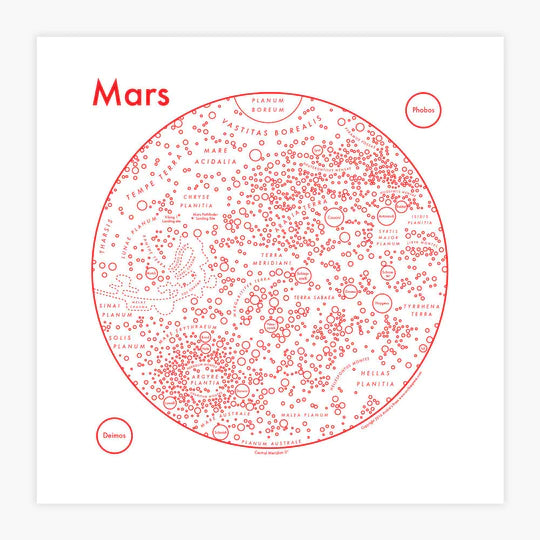 Mars | Archie’s Press (NY)