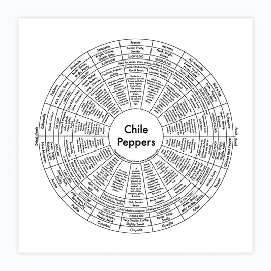 Chile Peppers | Archie Press (NY)