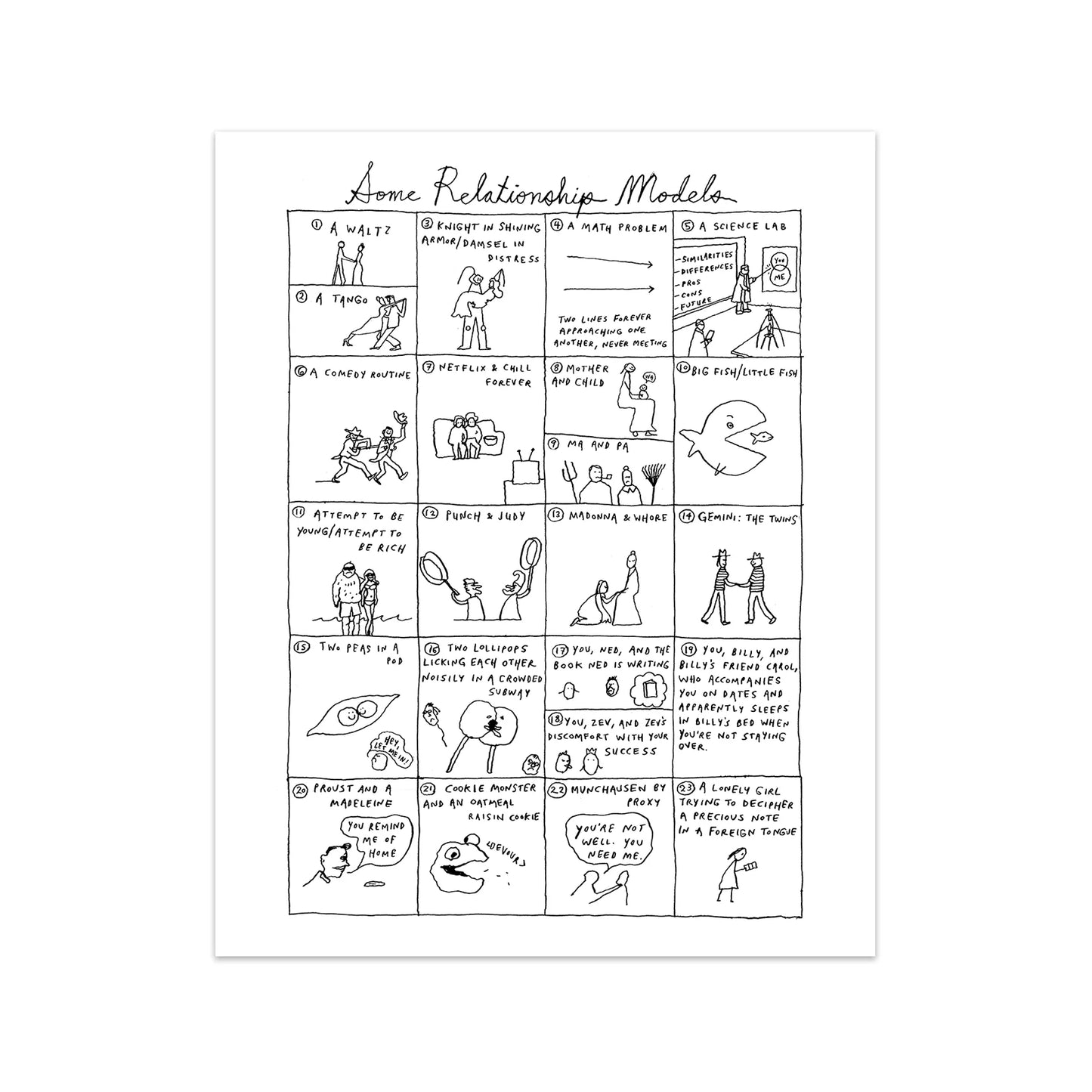 Relationship Models Letterpress Print | Liana Finck (NY)