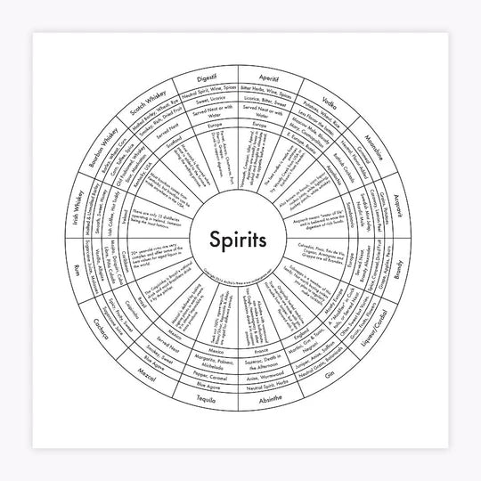 Spirits | Archie Press (NY)
