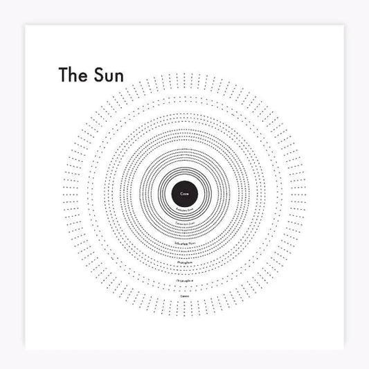 The Sun | Archie’s Press (NY)