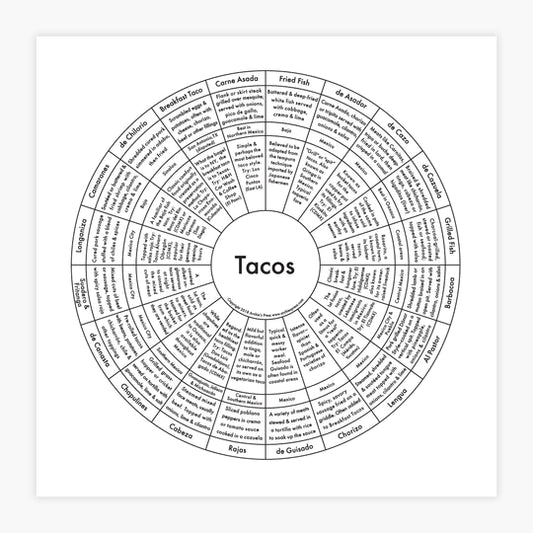 Tacos | Archie Press (NY)