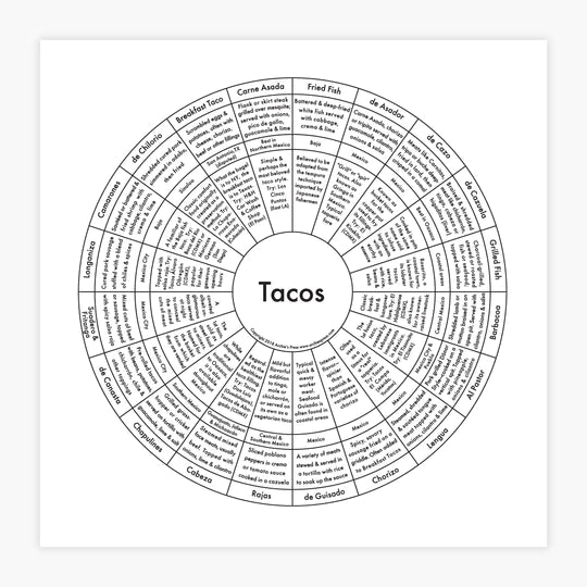 Tacos | Archie Press (NY)