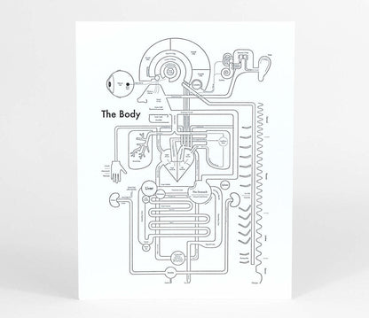 The Body | Archie’s Press (OR)