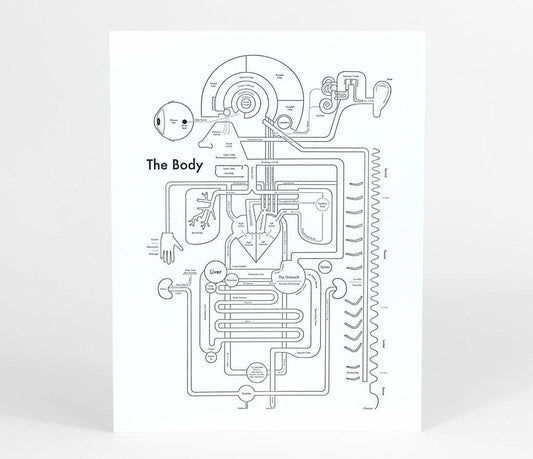 The Body | Archie’s Press (OR)