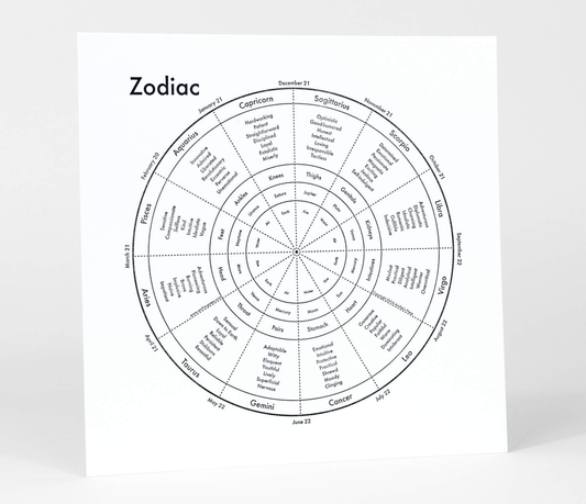 Zodiac Chart | Archie's Press (NY)