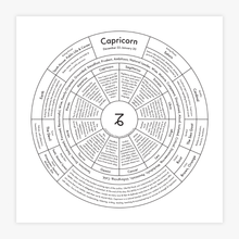 Load image into Gallery viewer, Capricorn Chart | Archie’s Press (NY)
