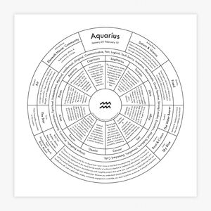 Aquarius Chart | Archie's Press (NY)
