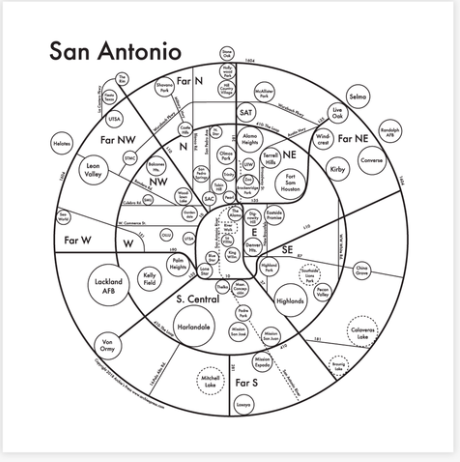 San Antonio | Archie’s Press (NY)