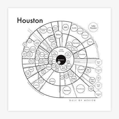 Houston | Archie’s Press (NY)