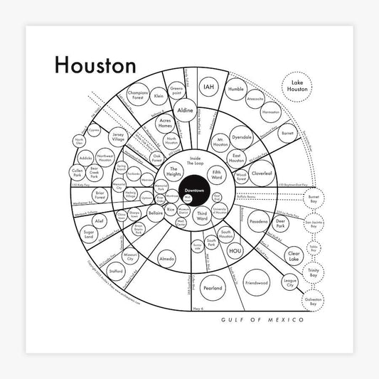 Houston | Archie’s Press (NY)
