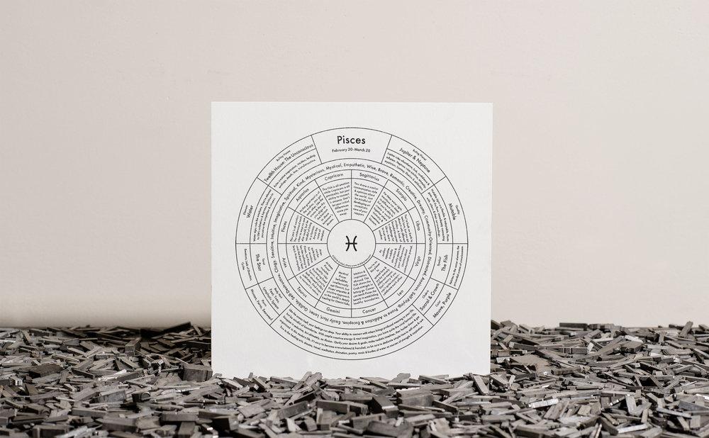 Pisces Chart | Archie's Press (NY)