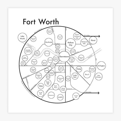 Fort Worth | Archie’s Press (NY)