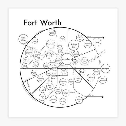 Fort Worth | Archie’s Press (NY)