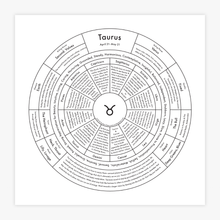 Load image into Gallery viewer, Taurus Chart | Archie’s Press (NY)

