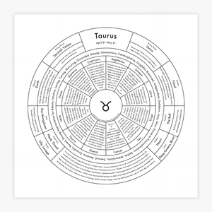 Taurus Chart | Archie’s Press (NY)