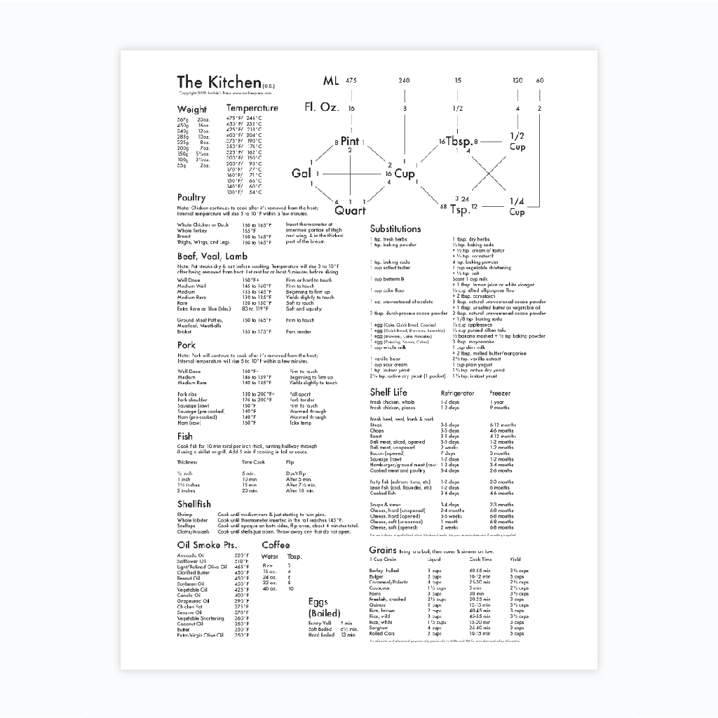 The Kitchen | Archie’s Press (OR)