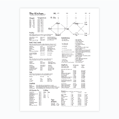 The Kitchen | Archie’s Press (OR)