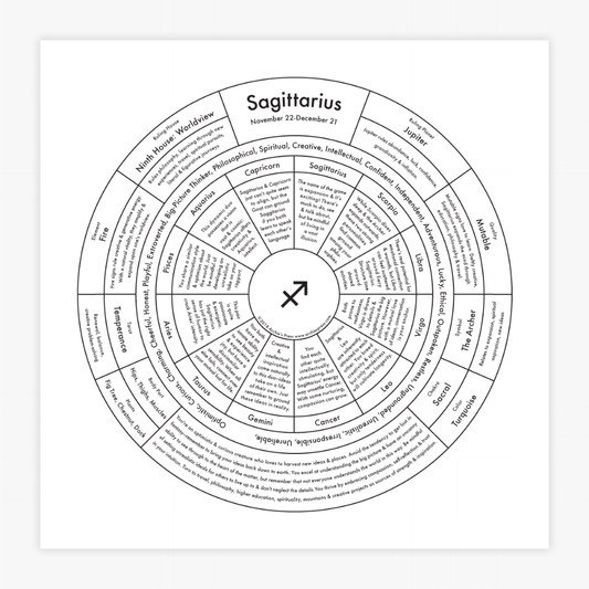 Sagittarius Chart | Archie’s Press (NY)
