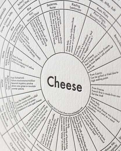 Cheese | Archie Press (NY)