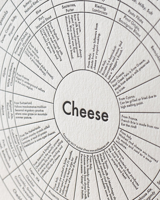 Cheese | Archie Press (NY)