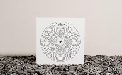 Sagittarius Chart | Archie’s Press (NY)