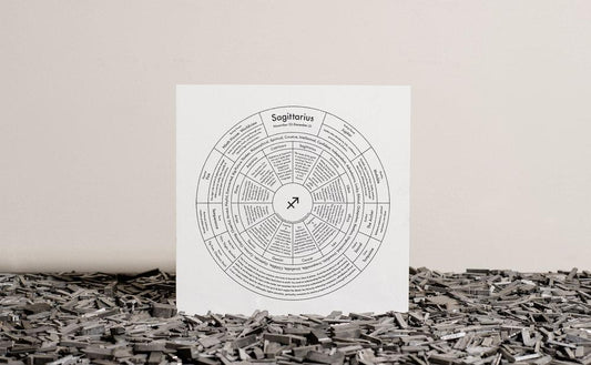 Sagittarius Chart | Archie’s Press (NY)