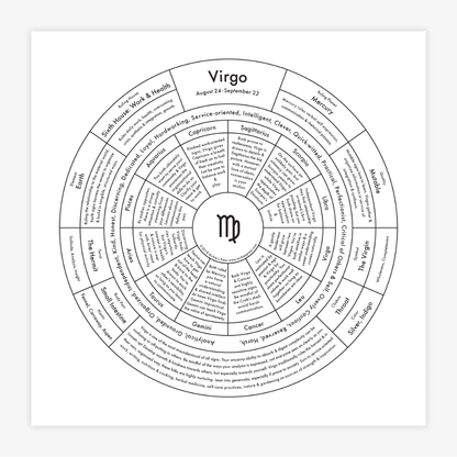 Virgo Chart | Archie’s Press (NY)