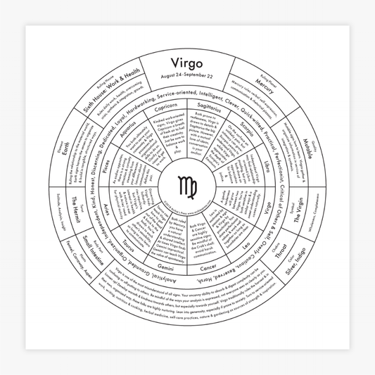 Virgo Chart | Archie’s Press (NY)