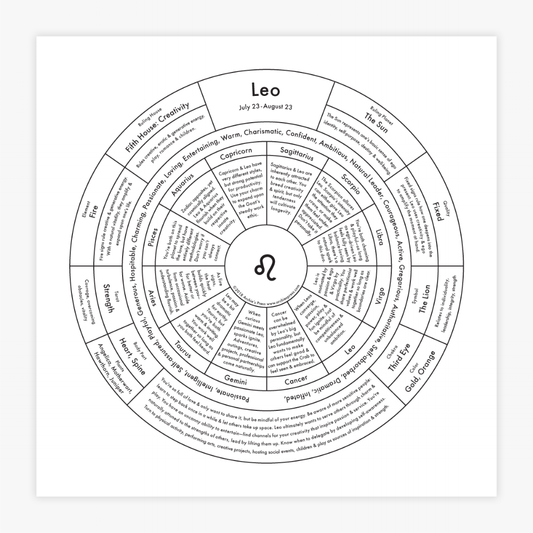 Leo Chart | Archie’s Press (NY)