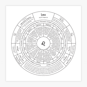 Leo Chart | Archie’s Press (NY) | 8x8