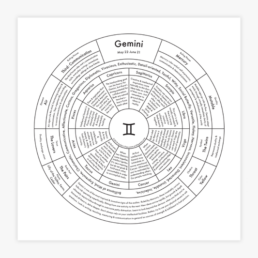 Gemini Chart | Archie's Press (NY)