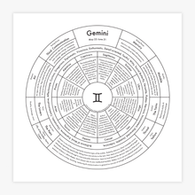 Load image into Gallery viewer, Gemini Chart | Archie&#39;s Press (NY)

