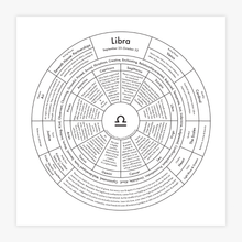 Load image into Gallery viewer, Libra Chart | Archie’s Press (NY)
